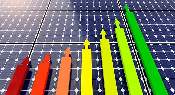 road map diaghram of solar panel